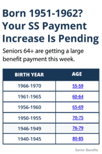 Example of a deceptive government benefit scam ad served in a mobile app, falsely claiming Social Security payment increases for seniors